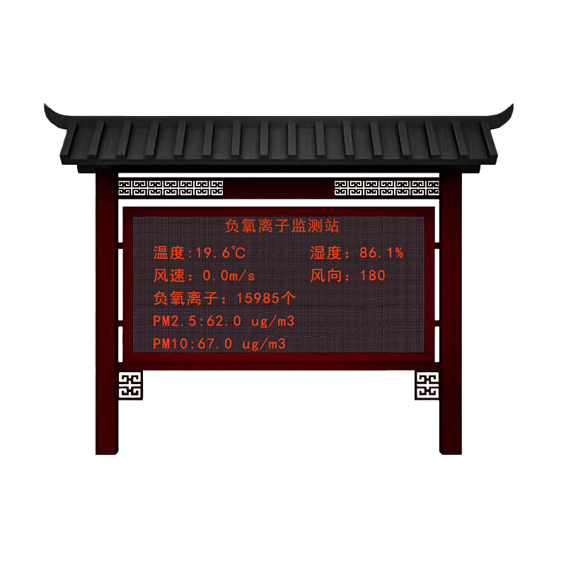 负氧离子监测站