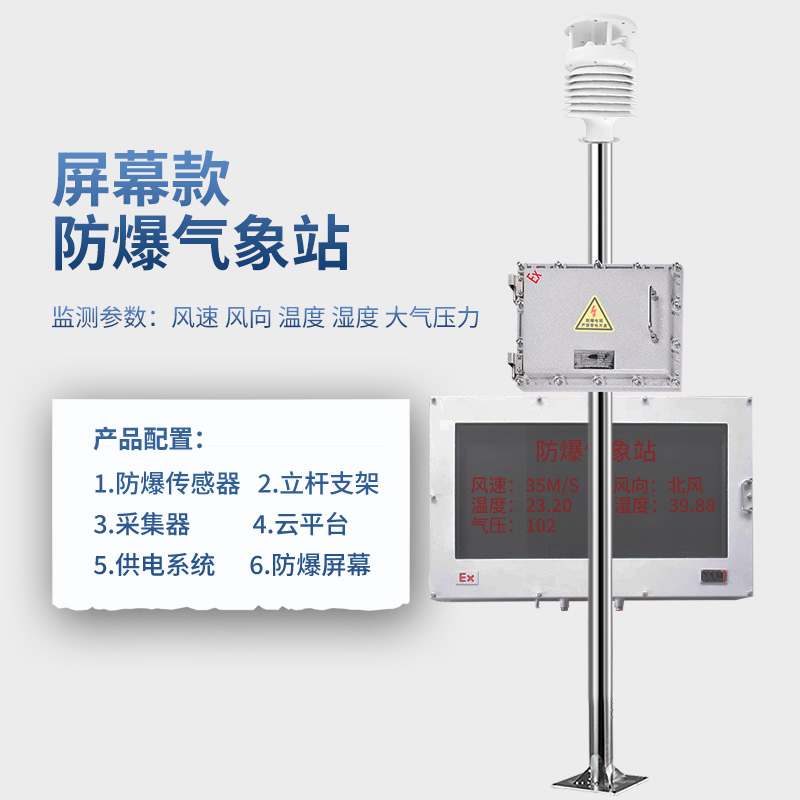 防爆气象站+屏幕