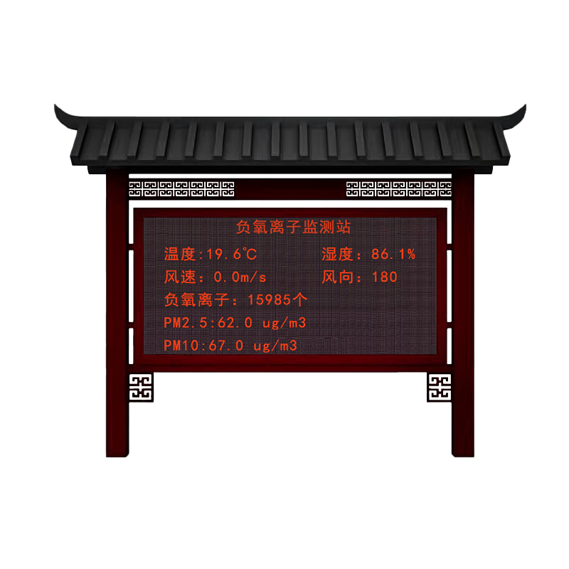 未标题-2 未标题-2